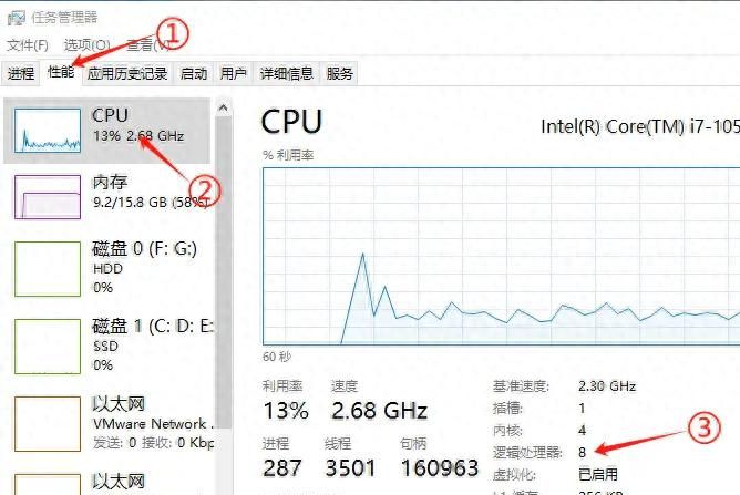 通达信多路并行选股配置设置，减少选股时间，提高效率 - 宋马