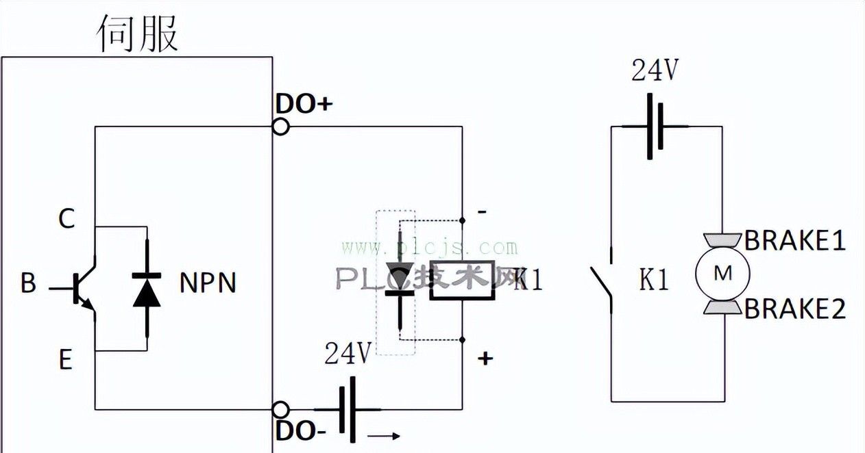 通过脉冲控制台达脉冲型伺服(A3/B3/E3-L)的参数设定与接线