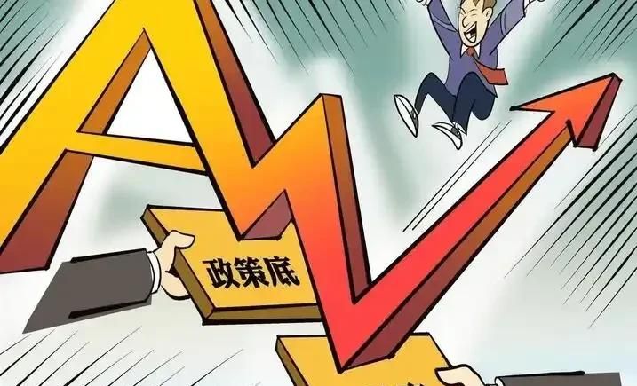 散户必看,手把手教你设置止盈止损点!看完让你收获多多!