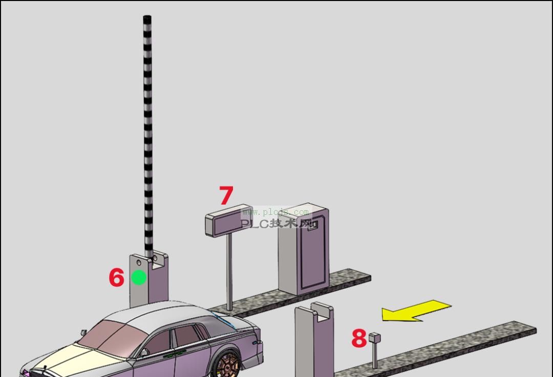[西门子PLC] TIA Portal GRAPH (SFC) 语言编写停车场道闸的控制系统