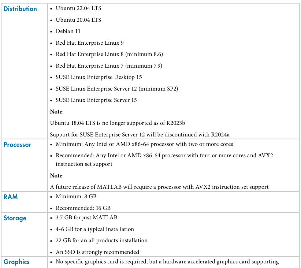 大数据视角下的MATLAB操作系统兼容性分析及解决方案 - 宋马