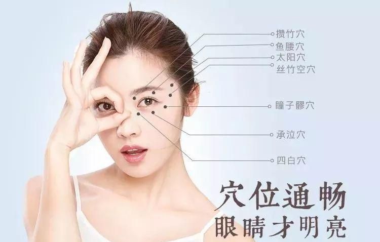 屏保的贴心“新”功能