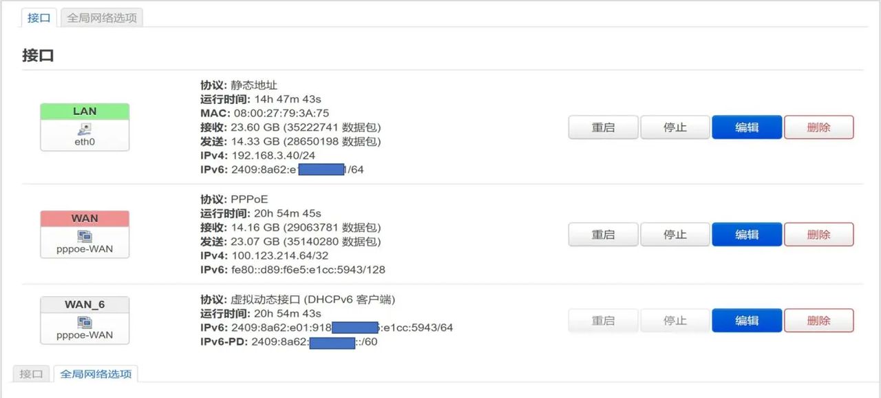 Openwrt路由，终端设备IPV6上网求助？