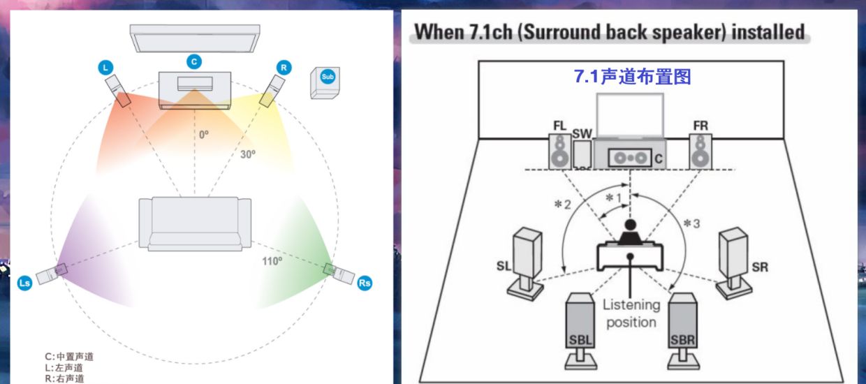 手机上标注的Hi-Res和杜比全景声认证是智商税吗？