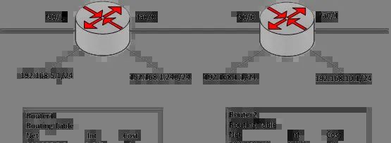 OpenWrt简明实用手册