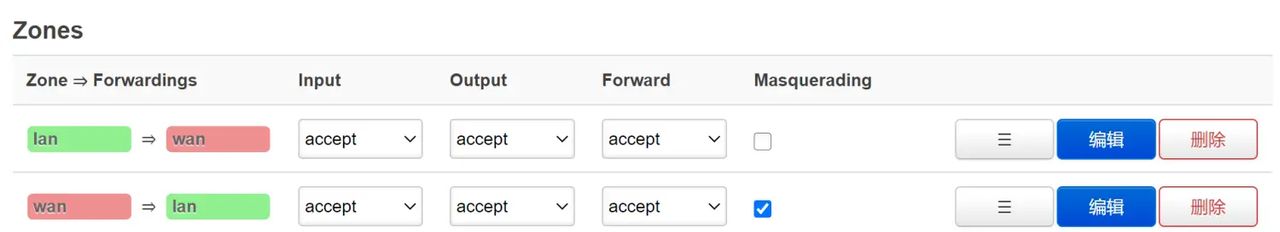 Openwrt路由，终端设备IPV6上网求助？