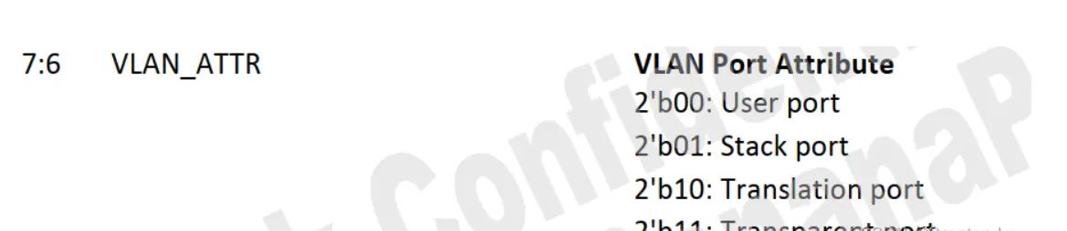 23-Openwrt switch vlan配置