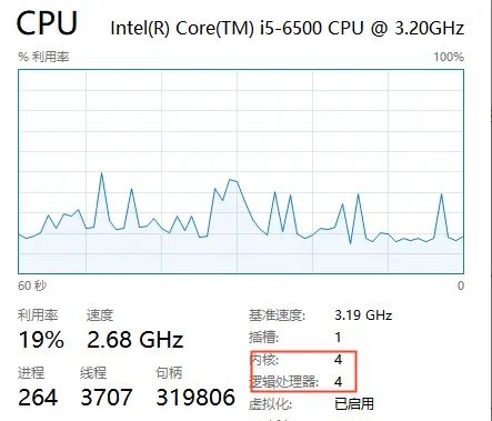 CPU、核心数、线程数