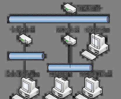 OpenWrt简明实用手册