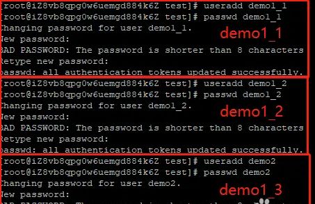 Linux创建用户、设置密码、修改用户、删除用户、用户权限设置命令