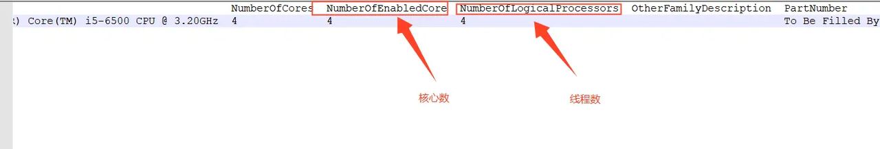 CPU、核心数、线程数