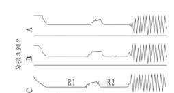手持式有载开关特性测试仪的操作与说明