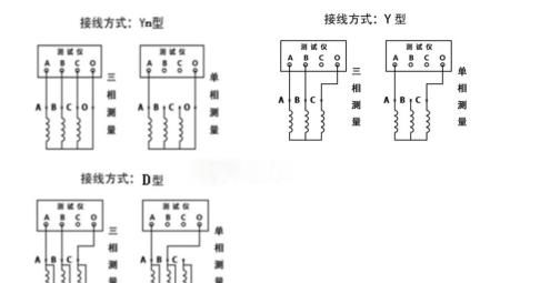 手持式有载开关特性测试仪的操作与说明