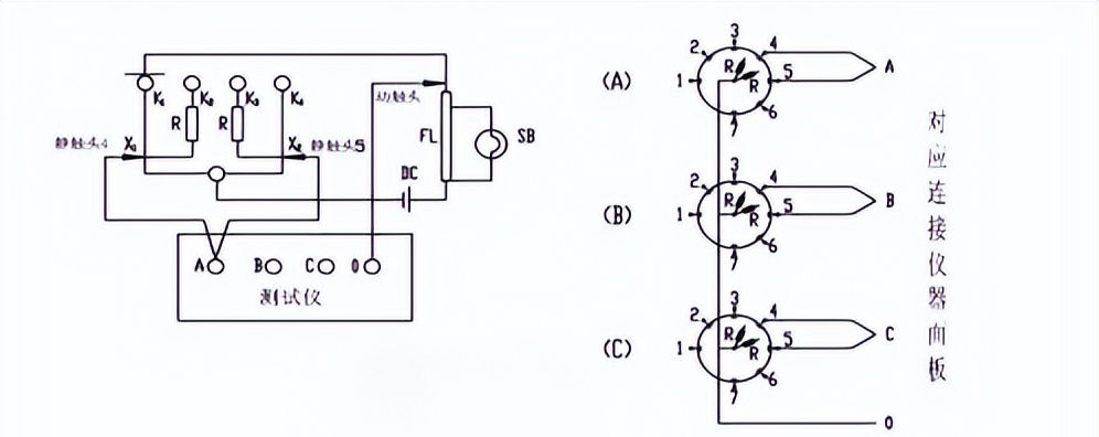 手持式有载开关特性测试仪的操作与说明