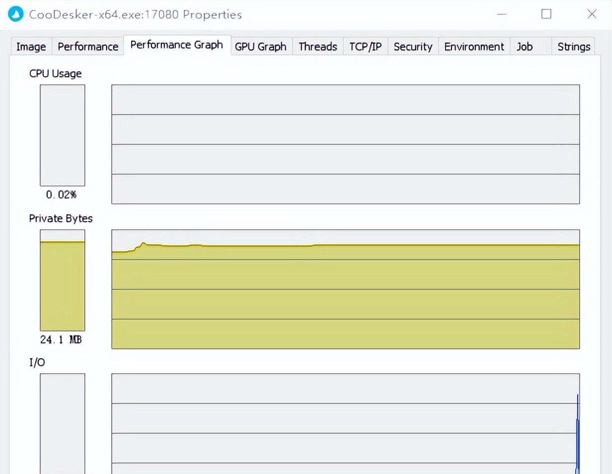 《酷呆桌面》:轻量、好用且便宜的桌面整理软件