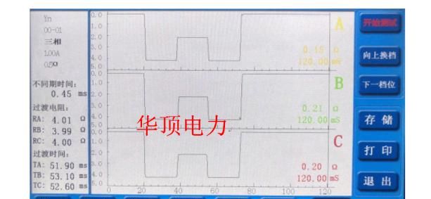 手持式有载开关特性测试仪的操作与说明