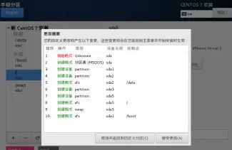 DAY1-1&&2）基于Vmware workstation安装2台CentOS7.x Linux操作系统（并进行快照），并且能通过Xshell或者CRT远程连接；2）编写CentOS7.x安装...
