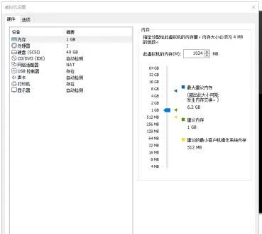 DAY1-1&&2）基于Vmware workstation安装2台CentOS7.x Linux操作系统（并进行快照），并且能通过Xshell或者CRT远程连接；2）编写CentOS7.x安装...