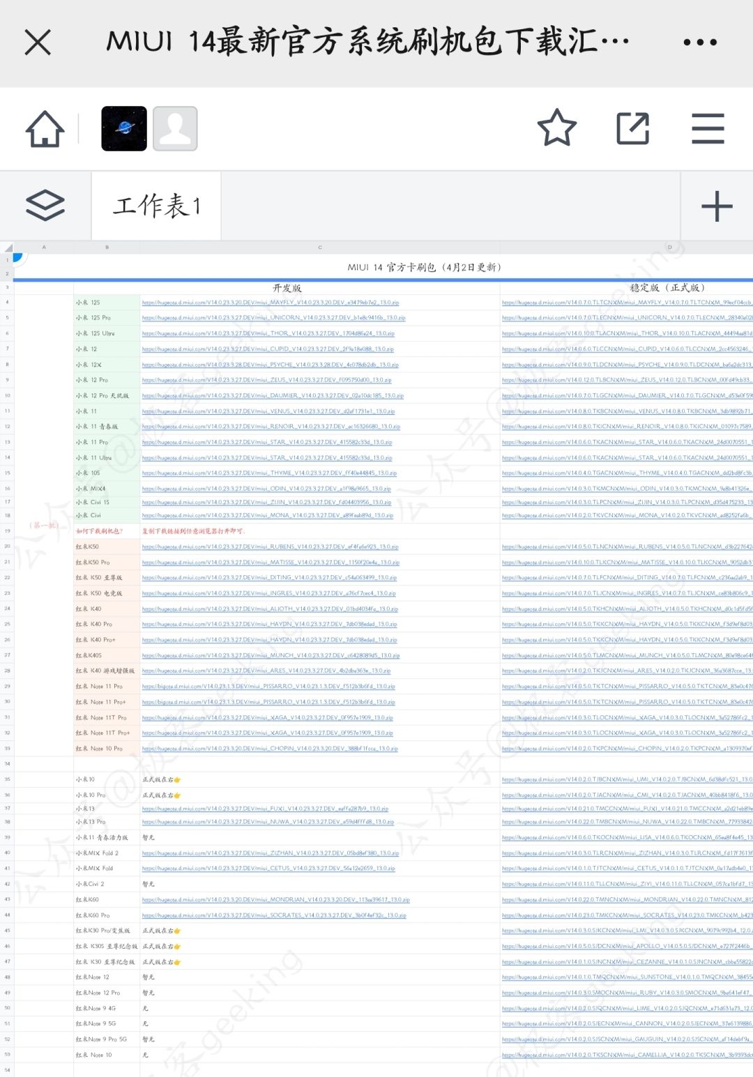 小米MIUI 14最新版发布！红米K30至尊版迎来MIUI14更新（附下载）