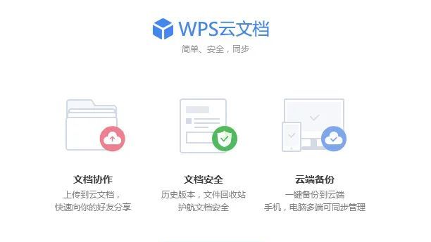 WPS网盘入口默认设置深藏不露 恰是网盘运营之苦