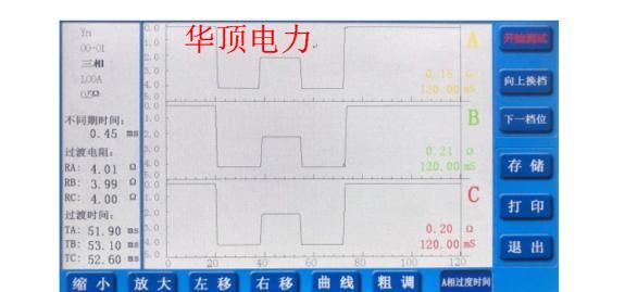 手持式有载开关特性测试仪的操作与说明