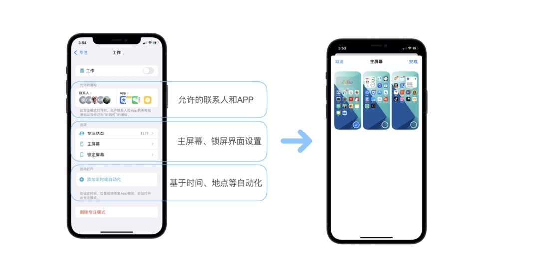 简单几步让你的iPhone桌面既个性又高效