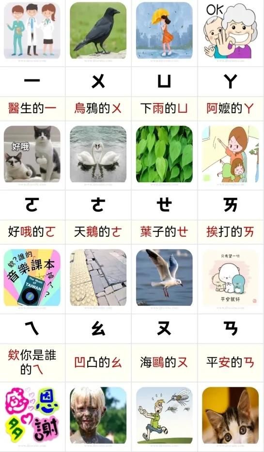 注音输入法是什么东东？看上去像日文？‌