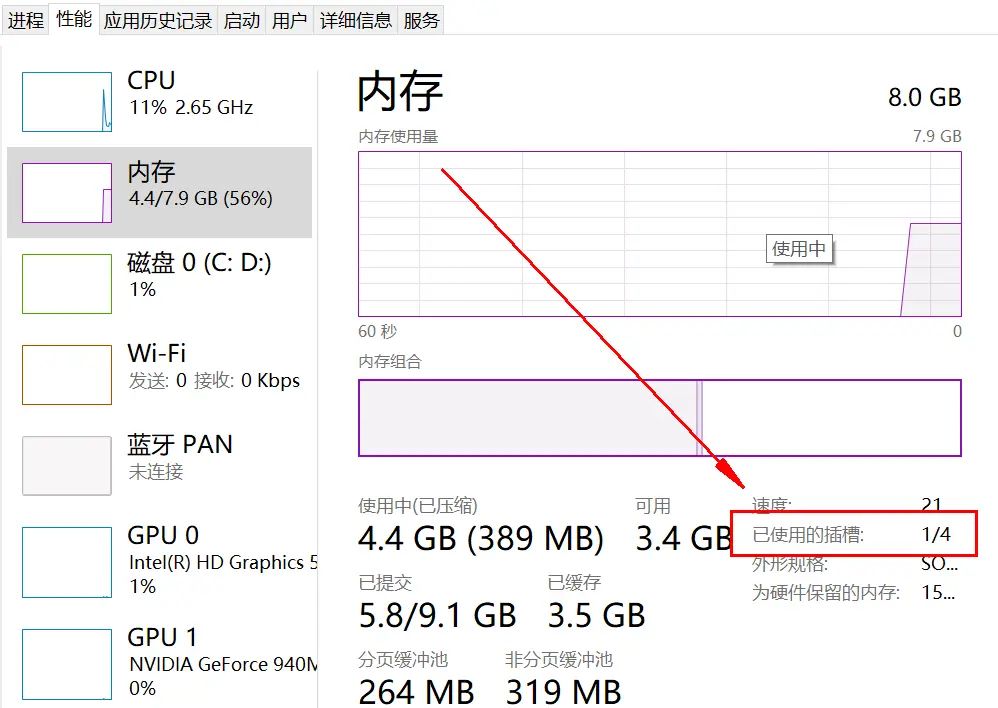 win10系统内存小知识