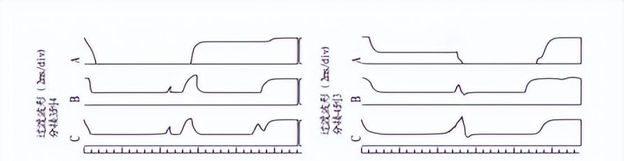 手持式有载开关特性测试仪的操作与说明