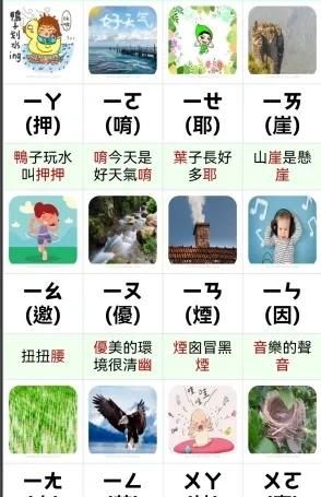 注音输入法是什么东东？看上去像日文？‌