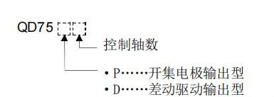 三菱Q系列定位模块QD75之JOG运行 - 宋马