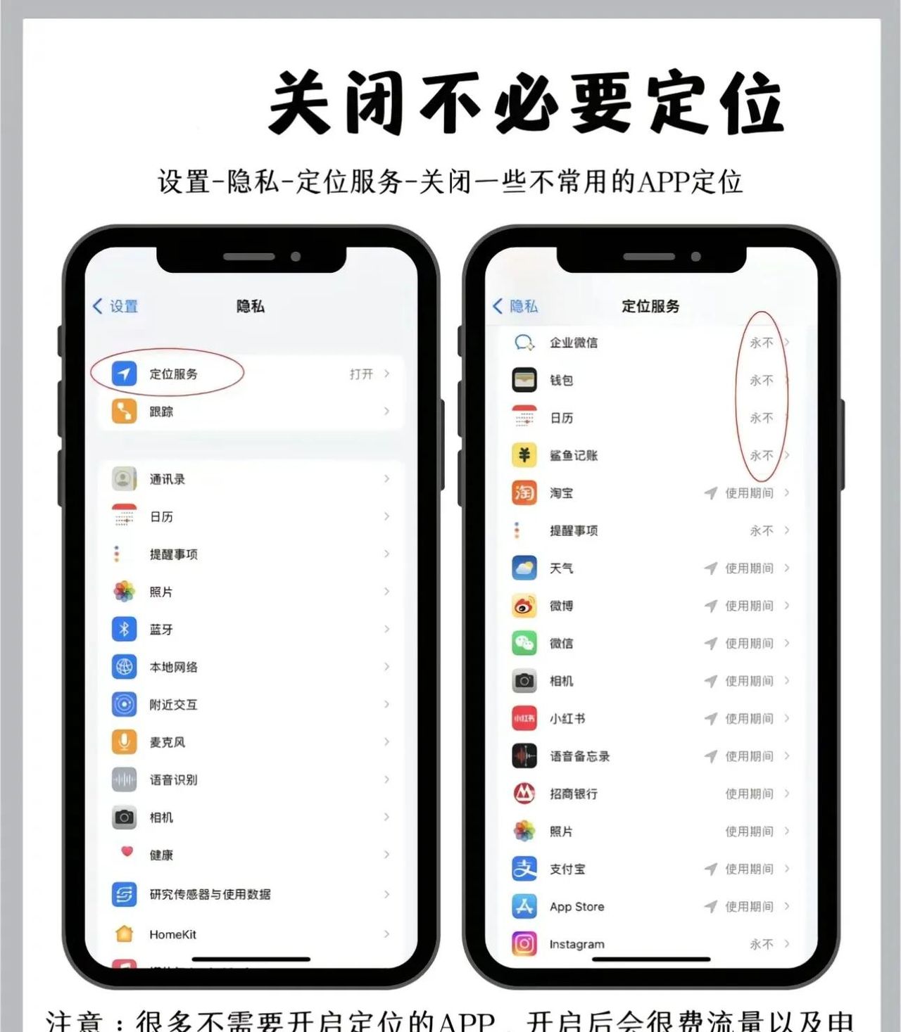 新 iPhone 到手，这些设置必定要关！