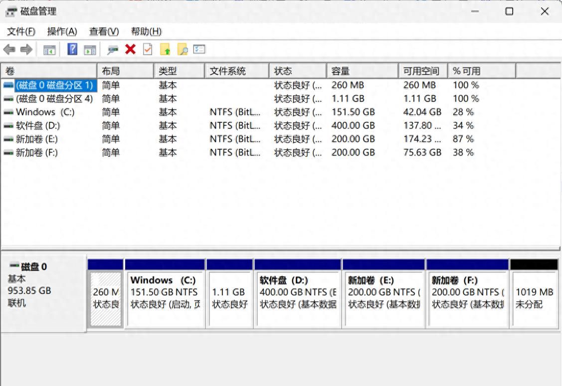 win11系统如何进行分区（即分C、D、E、F盘） - 宋马