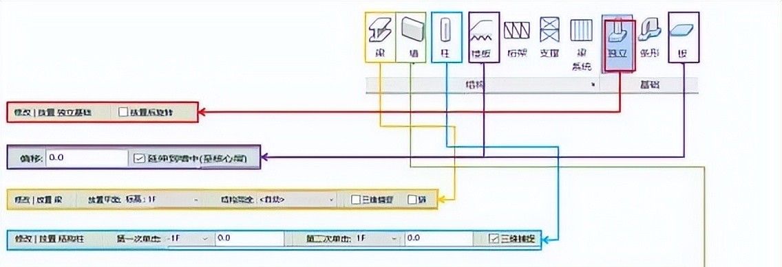 Revit软件使用手册，收藏起来