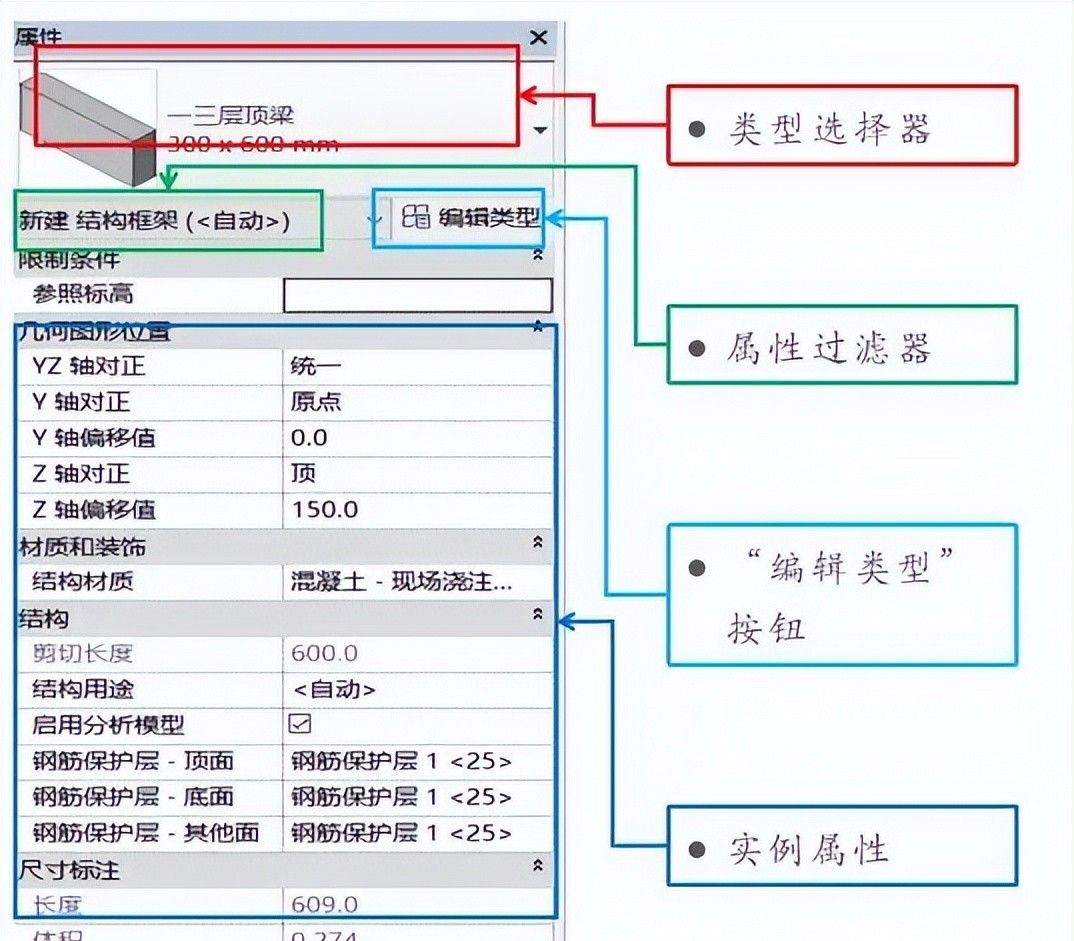 Revit软件使用手册，收藏起来