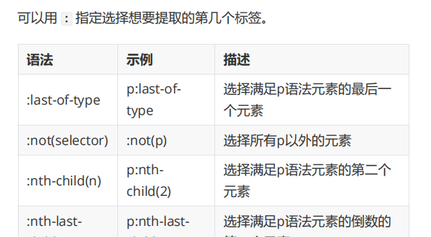 图片[4] - 爬虫知识零基础到入门-数据解析-css, xpath（三） - 宋马