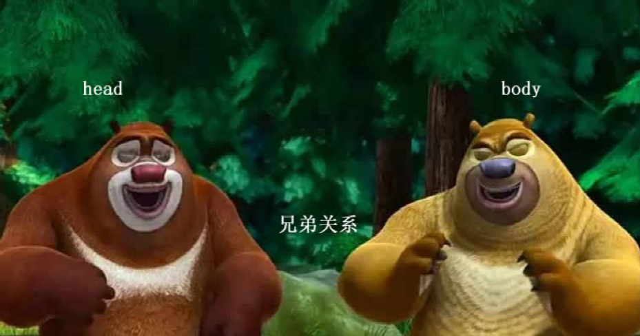 图片[3] - 爬虫知识零基础到入门-数据解析-css, xpath（三） - 宋马