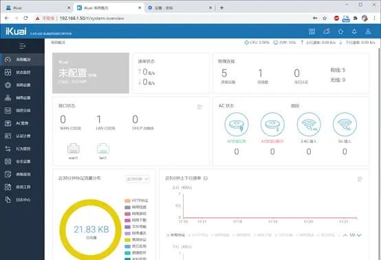 在群晖NAS（DS418 Play/DS416 Play）上安装VMM虚拟机和iKuai软路由系统