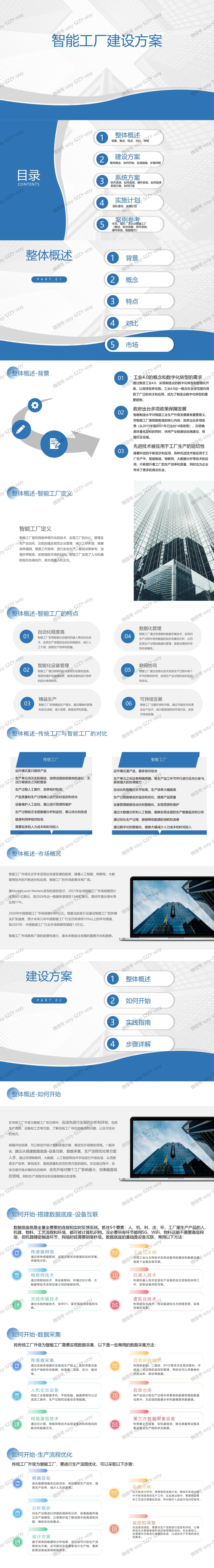 智慧工厂整体解决方案 - 宋马
