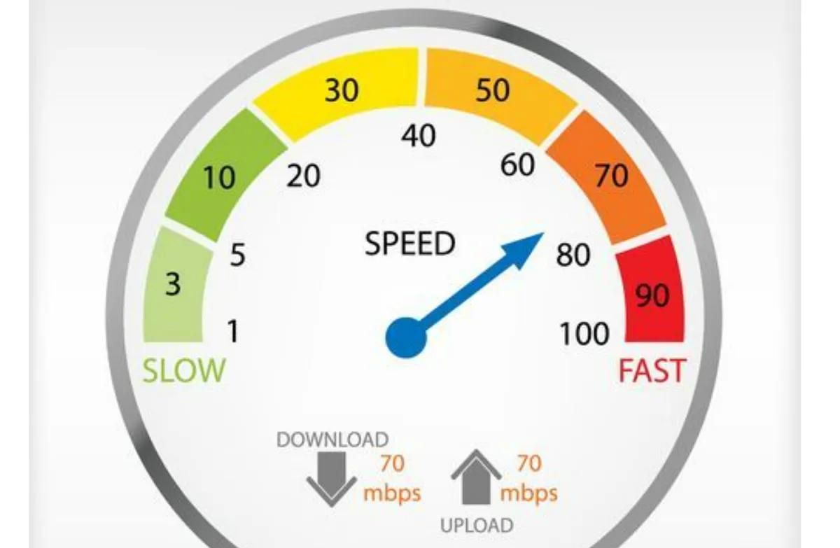 宽带1000M，但是电脑下载速度只有几十兆，这是什么原理？