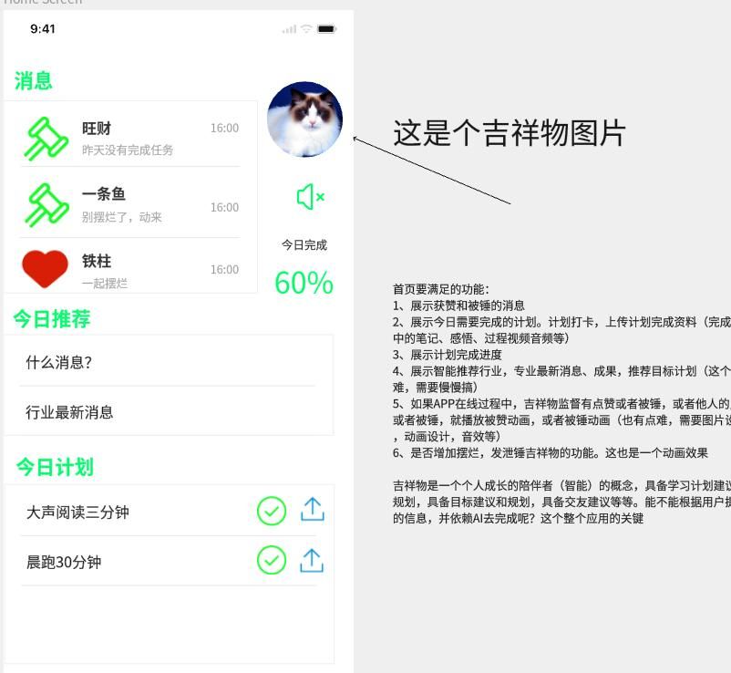 《目标管理》- 初章