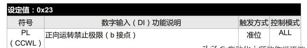 简单搞定，台达A2伺服电机脉冲控制案例