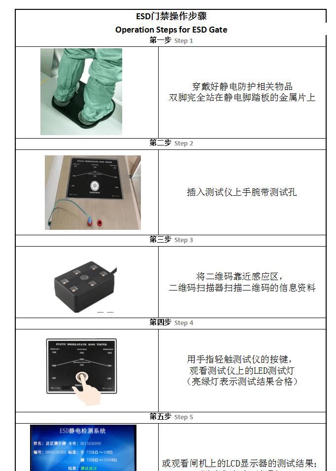 ESD防静电通道闸机门禁系统说明书