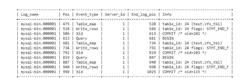 什么是MySQL主从复制？