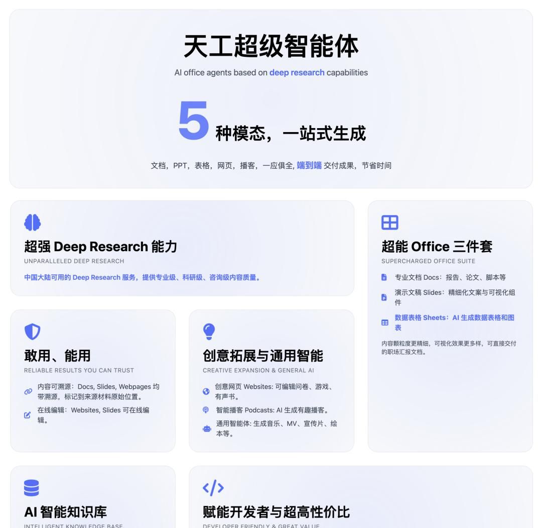 一手实测「天工」：通用 Agent 新玩家