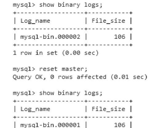 什么是MySQL主从复制？