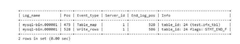 什么是MySQL主从复制？