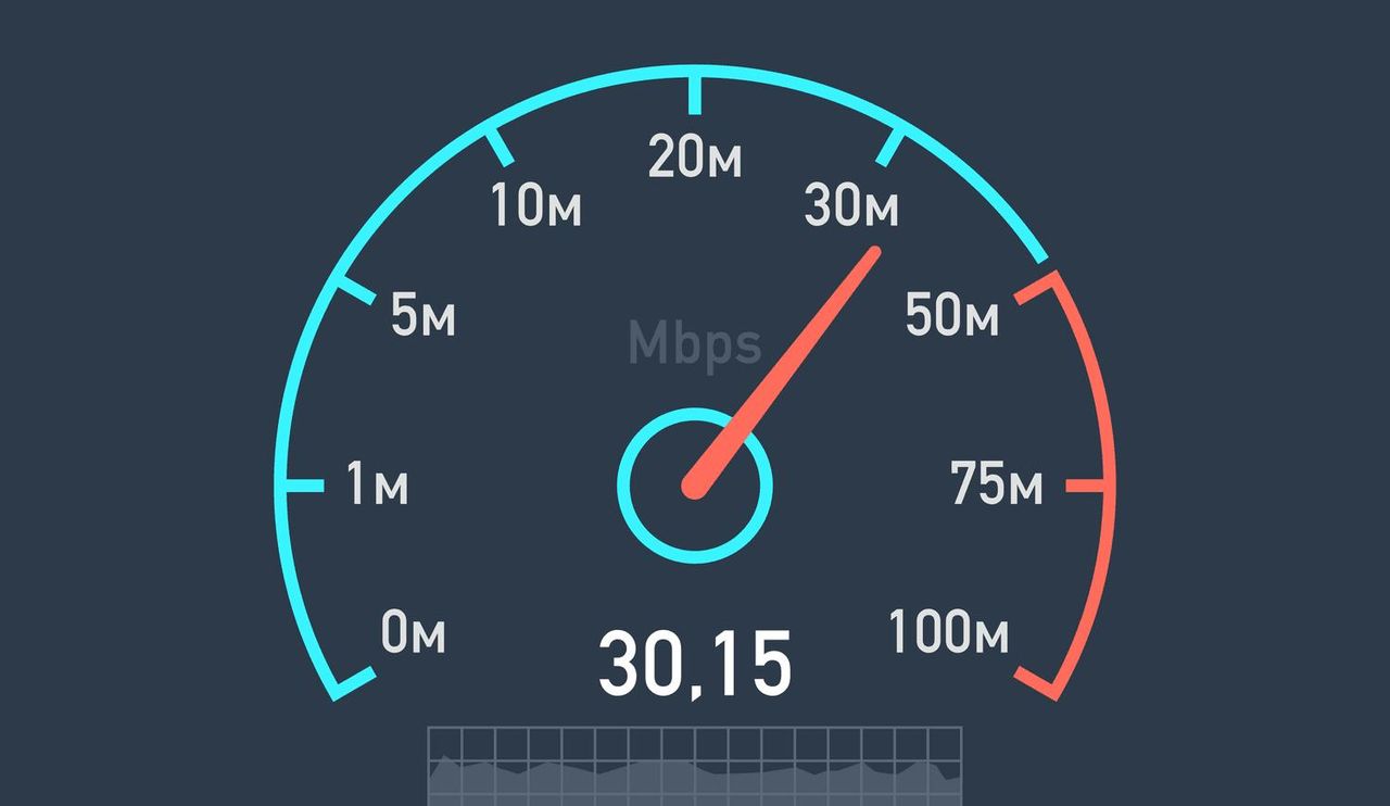 宽带1000M，但是电脑下载速度只有几十兆，这是什么原理？