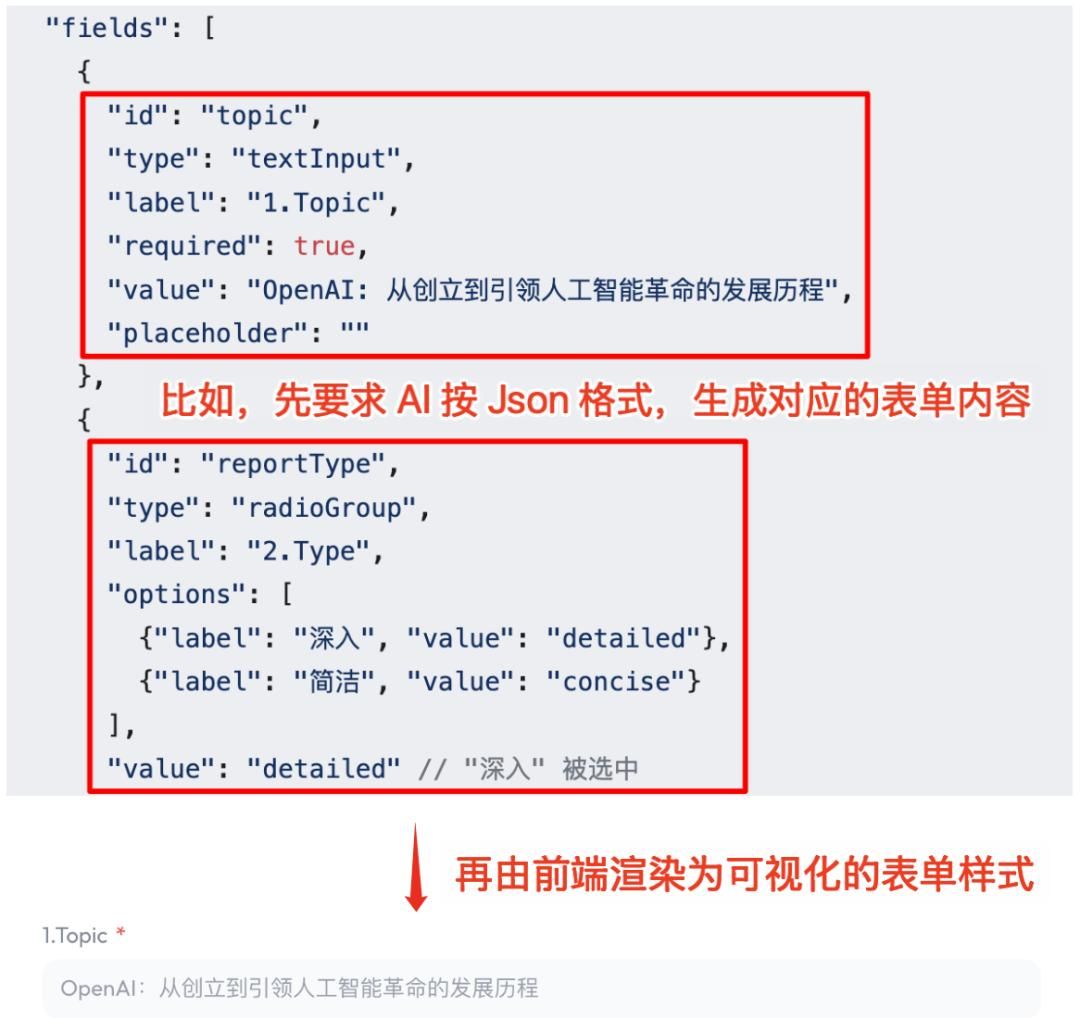 一手实测「天工」：通用 Agent 新玩家