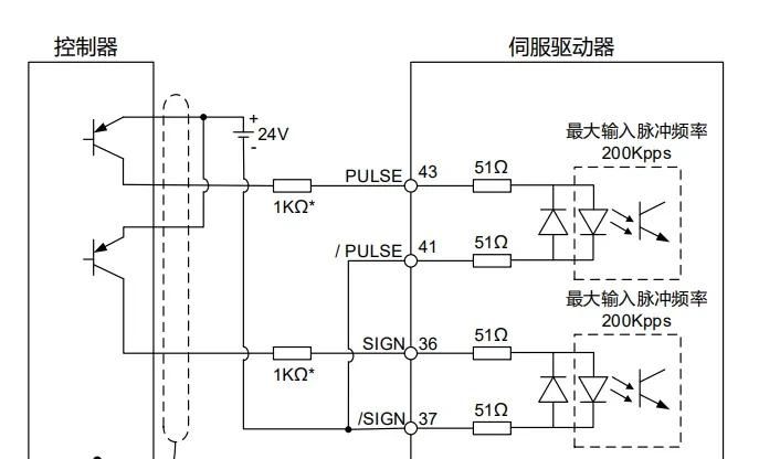 简单搞定，台达A2伺服电机脉冲控制案例
